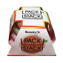 Code KUVPSROUND