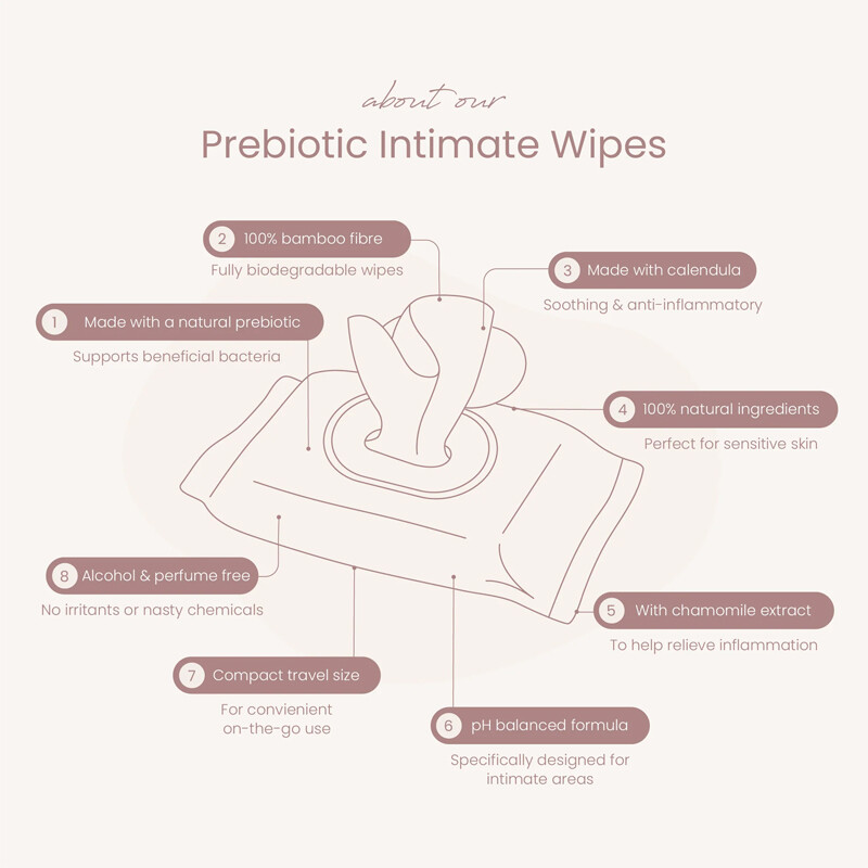Haleco Bamboo Prebiotic Intimate Wipes
