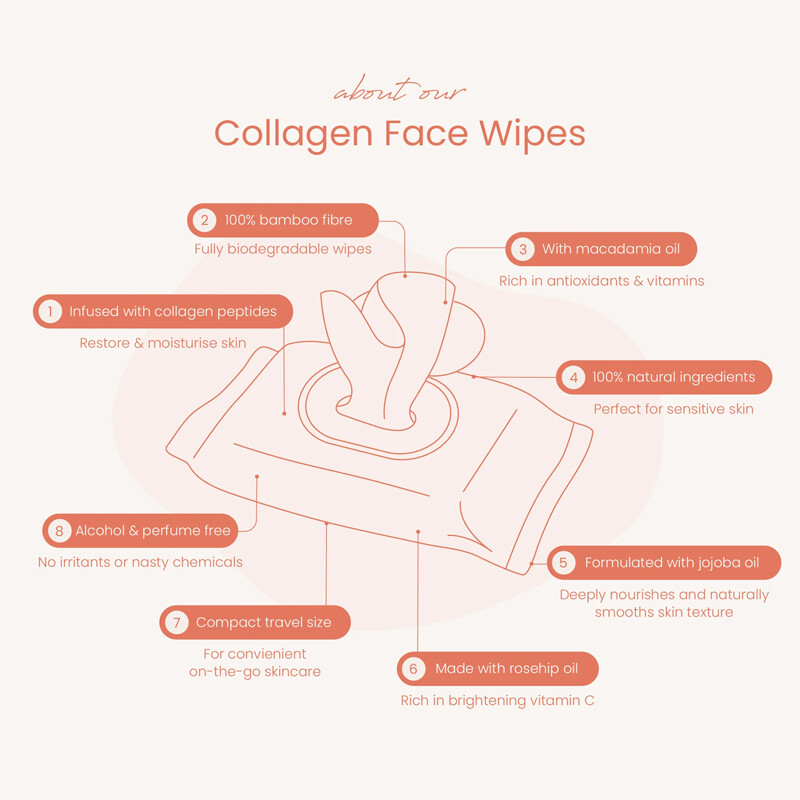 Haleco Bamboo Collagen Face Wipes