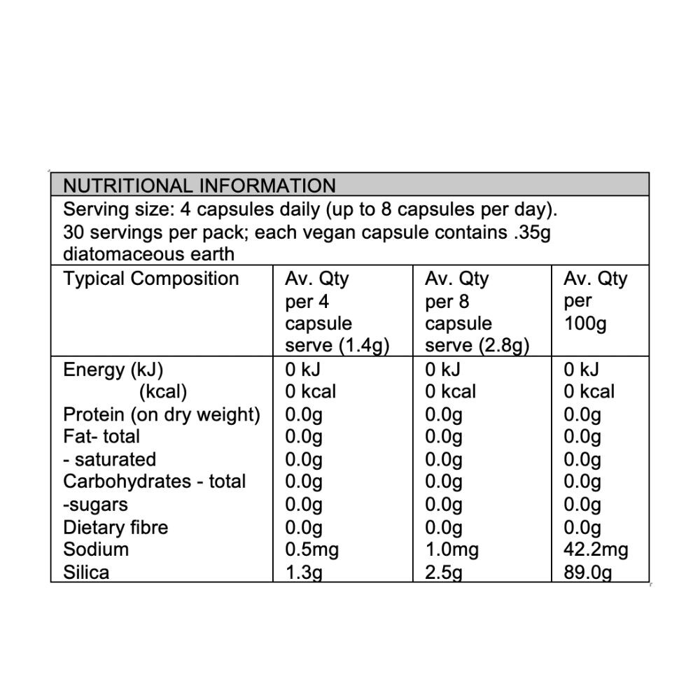 Love Your Gut Capsules