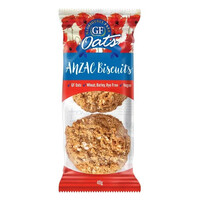 Code OATS8002