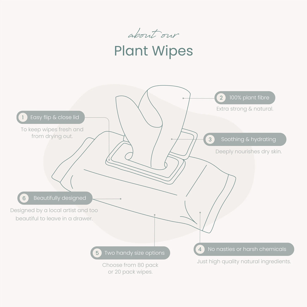 ECO Plant by Luvme Wipes