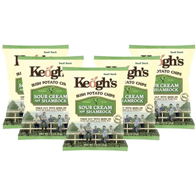Keogh's