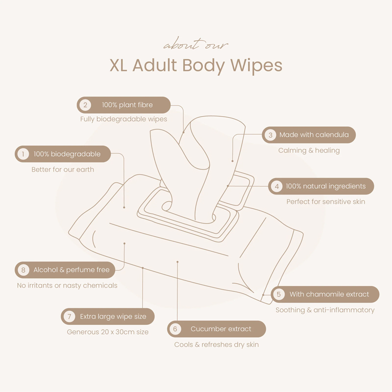 Haleco XL Adult Body Wipes — image 2