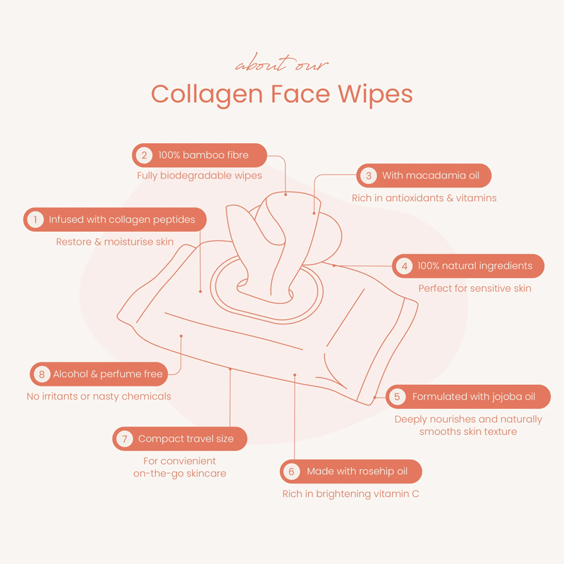 Haleco Bamboo Collagen Face Wipes — image 2