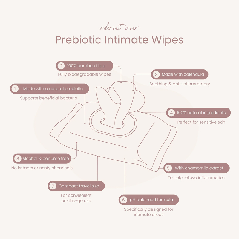 Haleco Bamboo Prebiotic Wipes — image 2