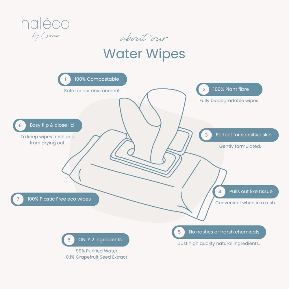Haleco by Luvme Eco Water Wipes — image 2
