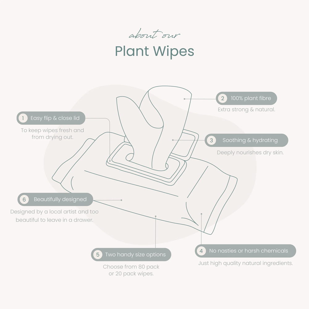 ECO Plant by Luvme Wipes — image 2