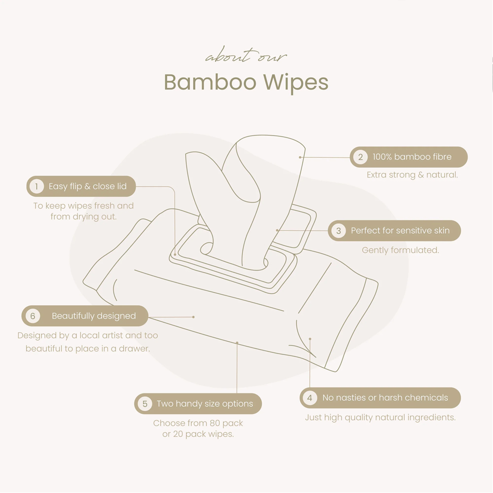 ECO Bamboo Biodegradable Baby Wipes — image 2