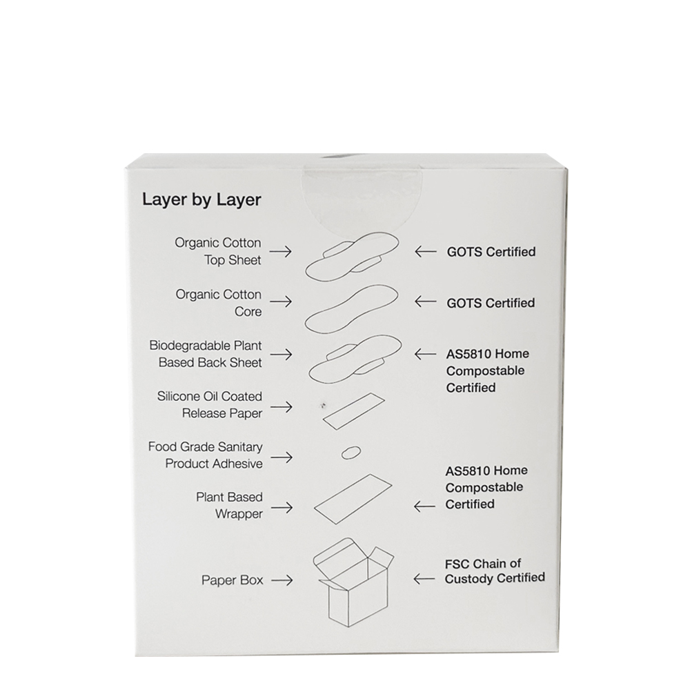 Regular Pads - Box