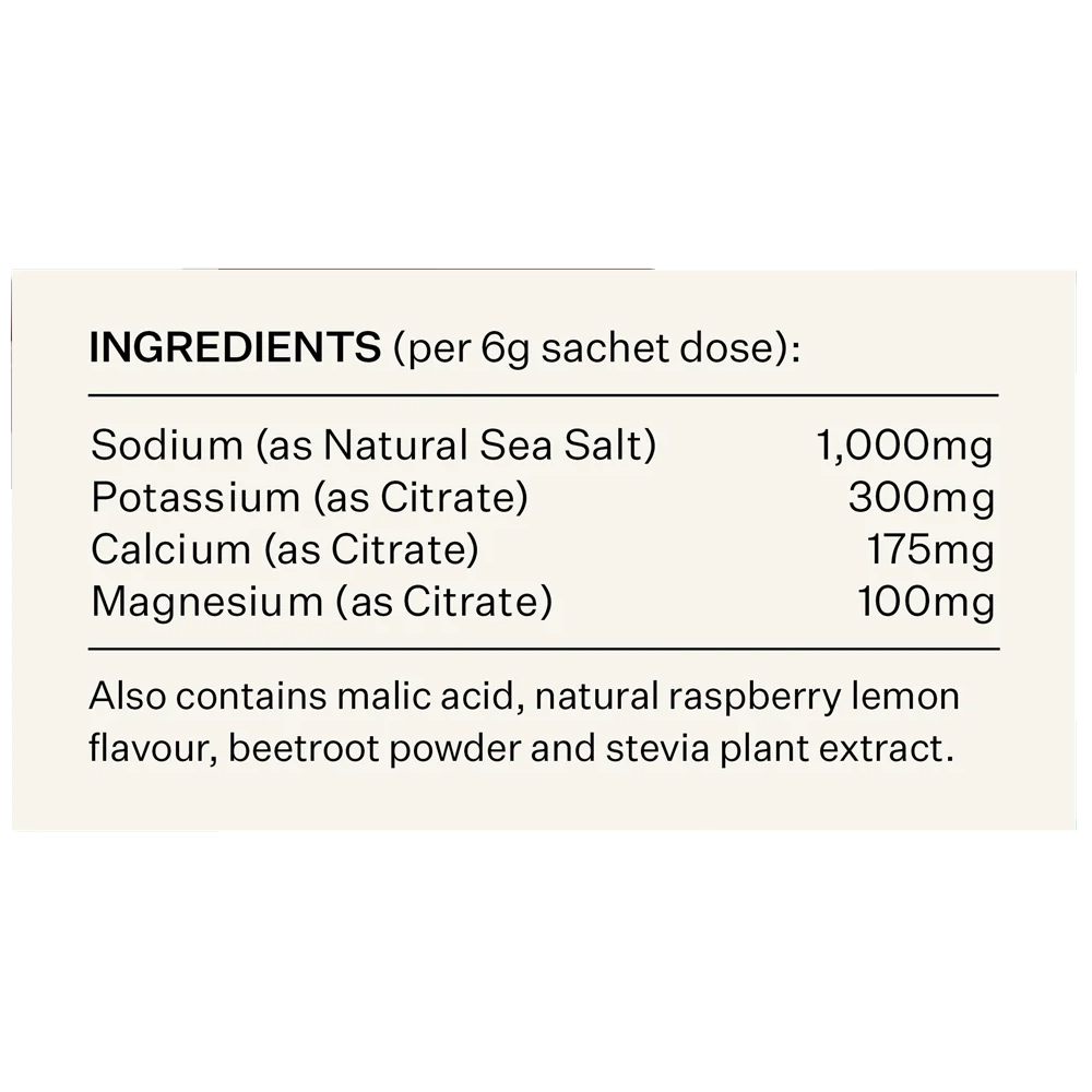 Hydrate / Raspberry Lemonade Salt