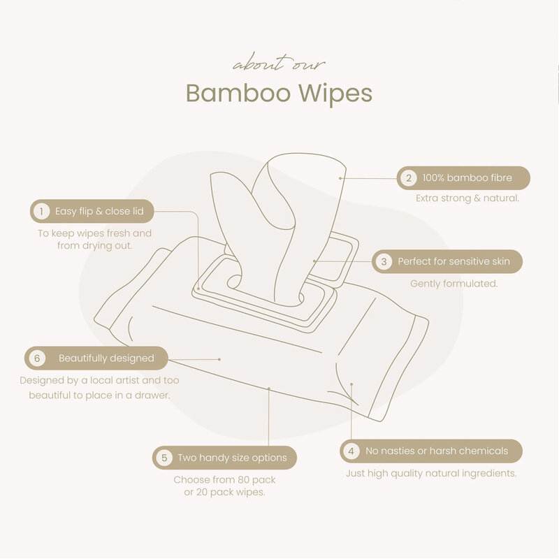 ECO Bamboo Biodegradable Baby Wipes — image 2