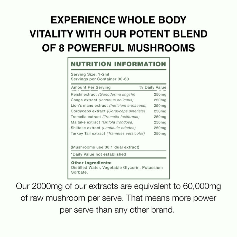 8-Mushroom Matrix — image 3